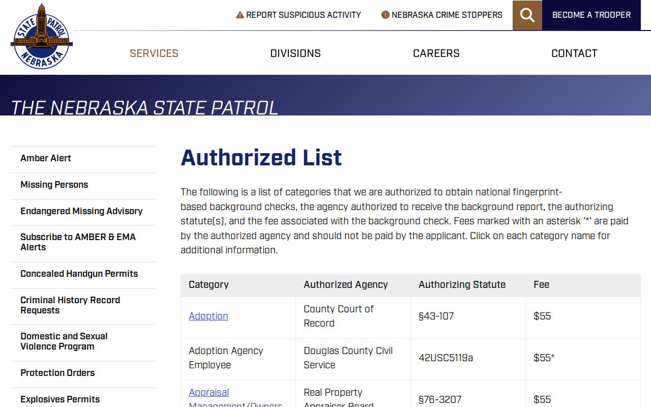 Buffalo County criminal history authorized fingerprint check information